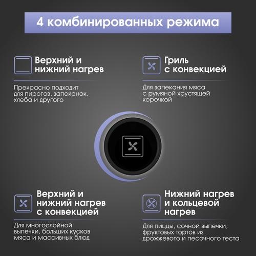 Электрический духовой шкаф Zigmund & Shtain E 160 B