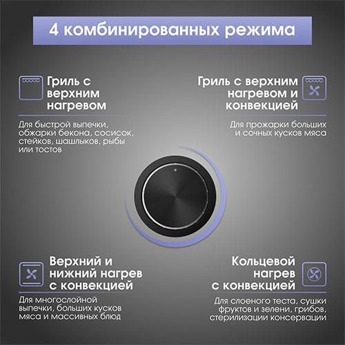 Электрический духовой шкаф Zigmund & Shtain E 171 B