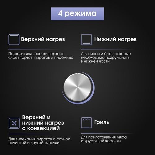 Электрический духовой шкаф Zigmund & Shtain E 136 B