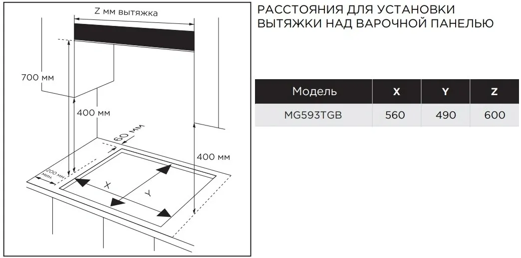 Газовая варочная поверхность Midea MG593TGB черный