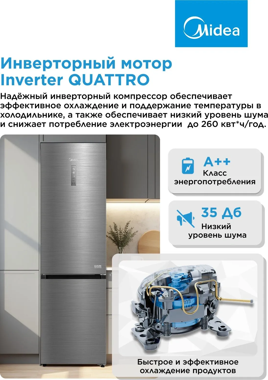 Холодильник Midea MDRB522MGE46OD 2-хкамерн. нержавеющая сталь инвертер