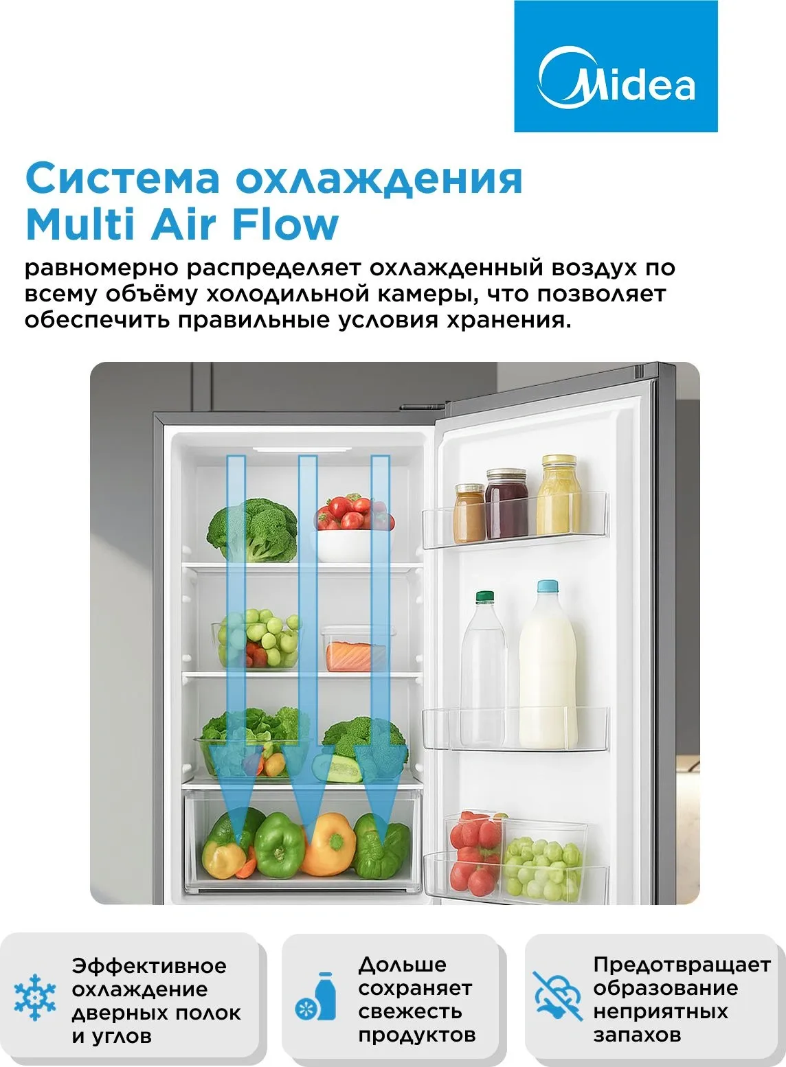 Холодильник Midea MDRB522MGE46OD 2-хкамерн. нержавеющая сталь инвертер