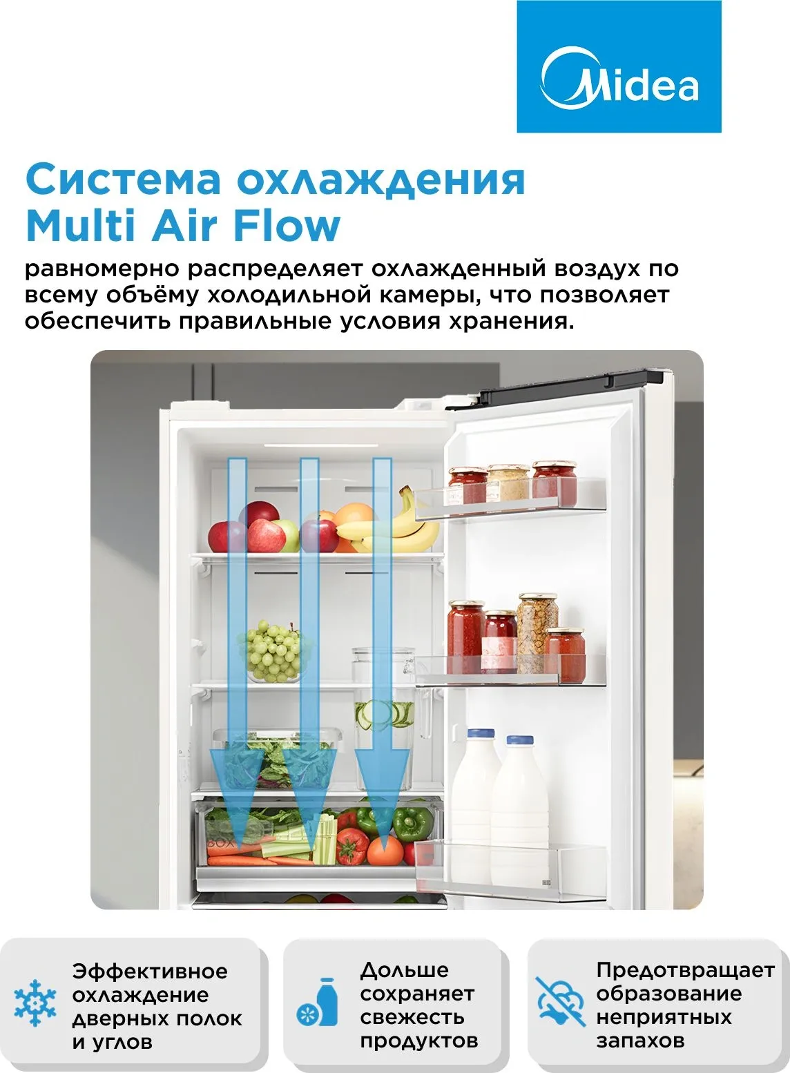Холодильник Midea MDRB522MGE01OD 2-хкамерн. белый инвертер