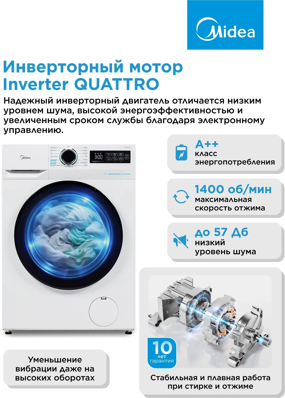 Стиральная машина Midea MF01712BS40/W класс: A загр.фронтальная макс.:7кг белый инвертор