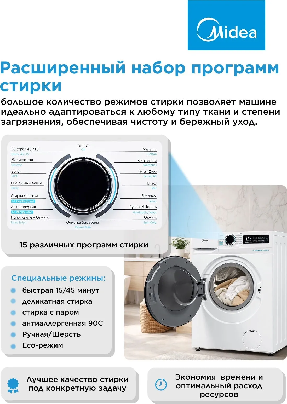 Стиральная машина Midea MF01712BS40/W класс: A загр.фронтальная макс.:7кг белый инвертор