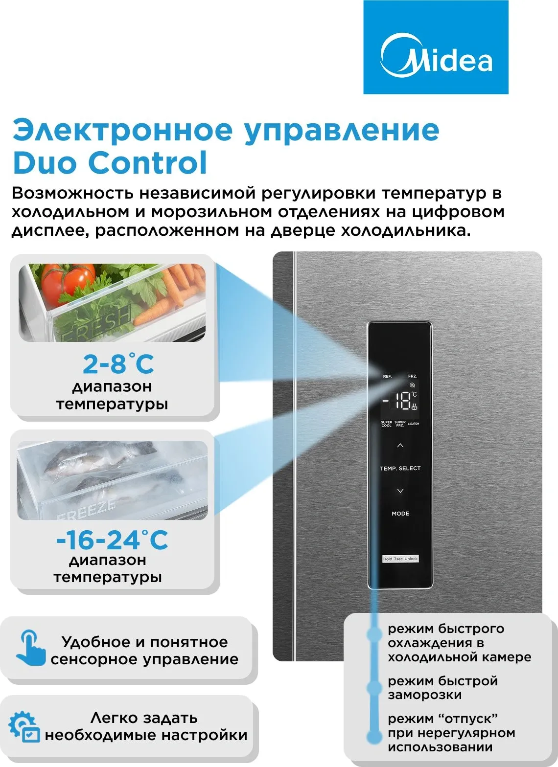 Холодильник Midea MDRS710FGE46 2-хкамерн. нержавеющая сталь инвертер