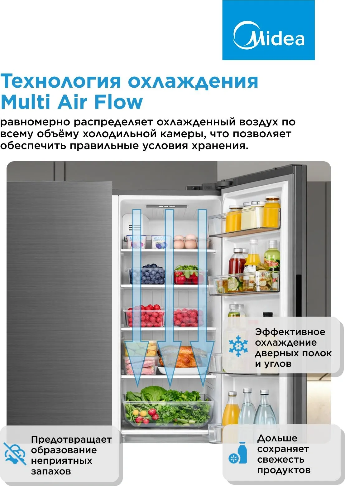 Холодильник Midea MDRS710FGE46 2-хкамерн. нержавеющая сталь инвертер