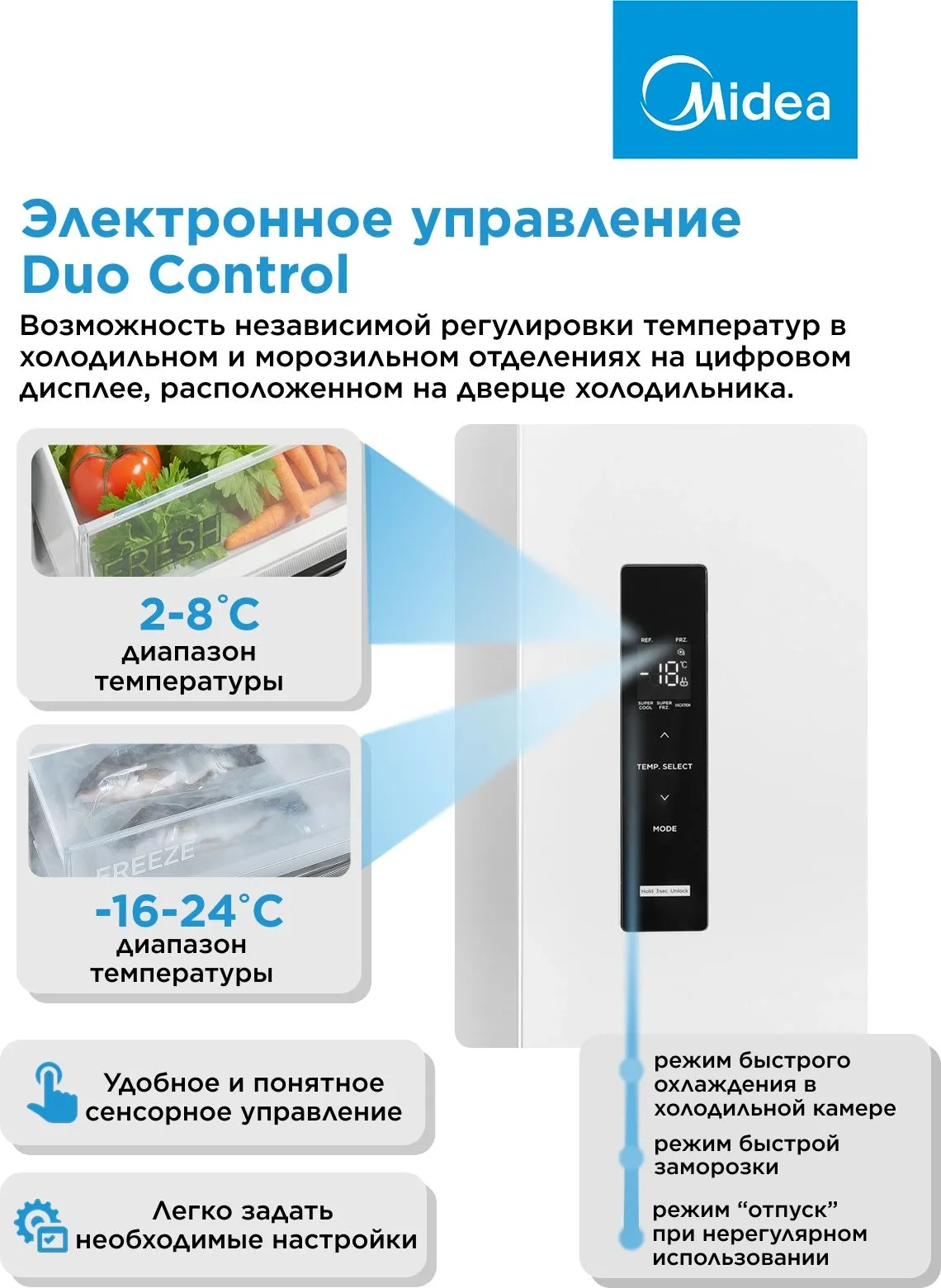 Холодильник Midea MDRS710FGE01 2-хкамерн. белый инвертер