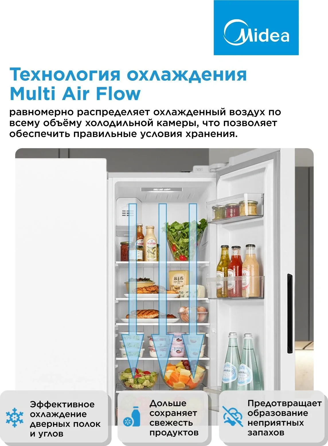 Холодильник Midea MDRS710FGE01 2-хкамерн. белый инвертер