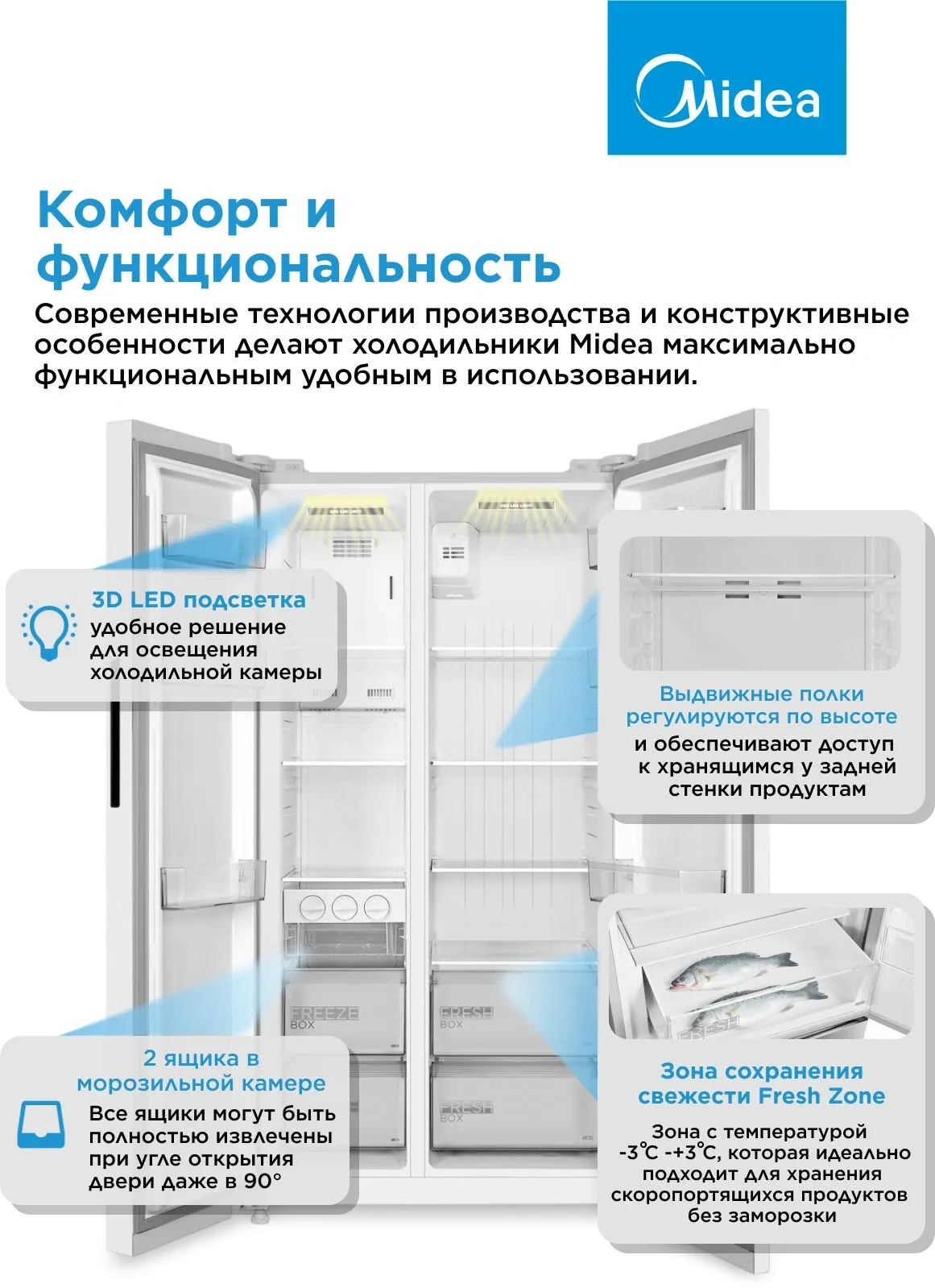 Холодильник Midea MDRS710FGE01 2-хкамерн. белый инвертер