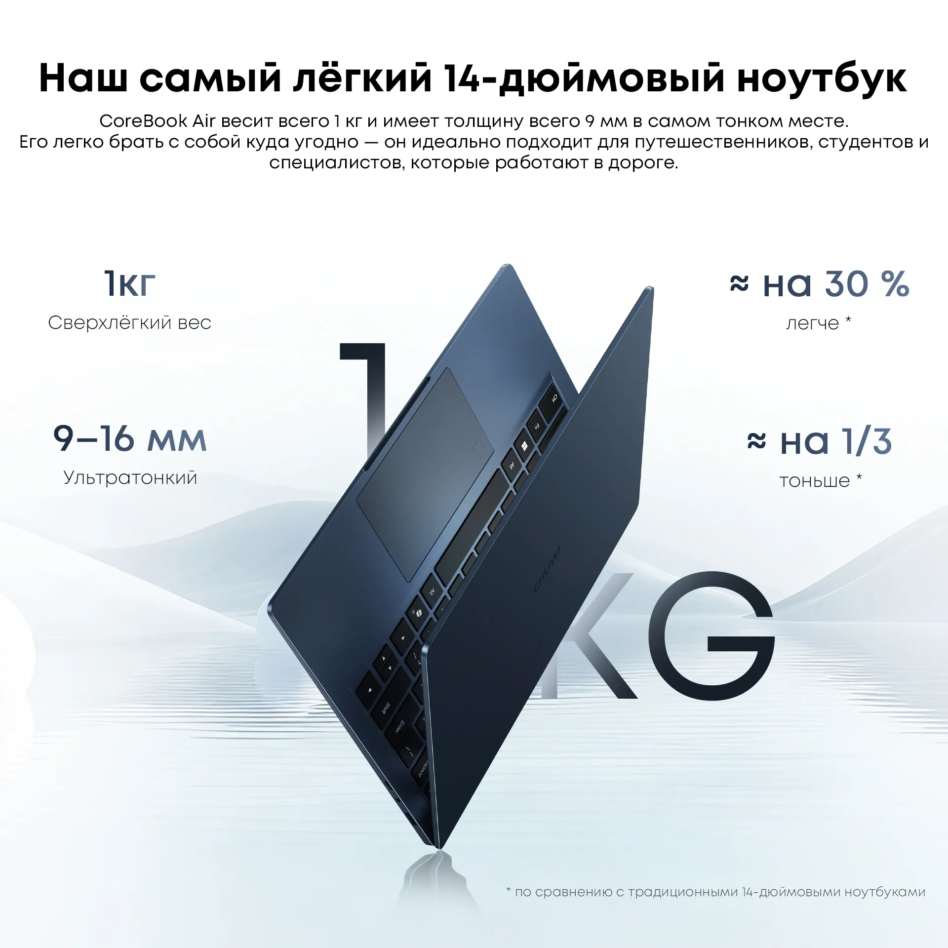 Ноутбук Chuwi Corebook Air Ryzen 5 6600H 16Gb SSD512Gb AMD Radeon 660M 14