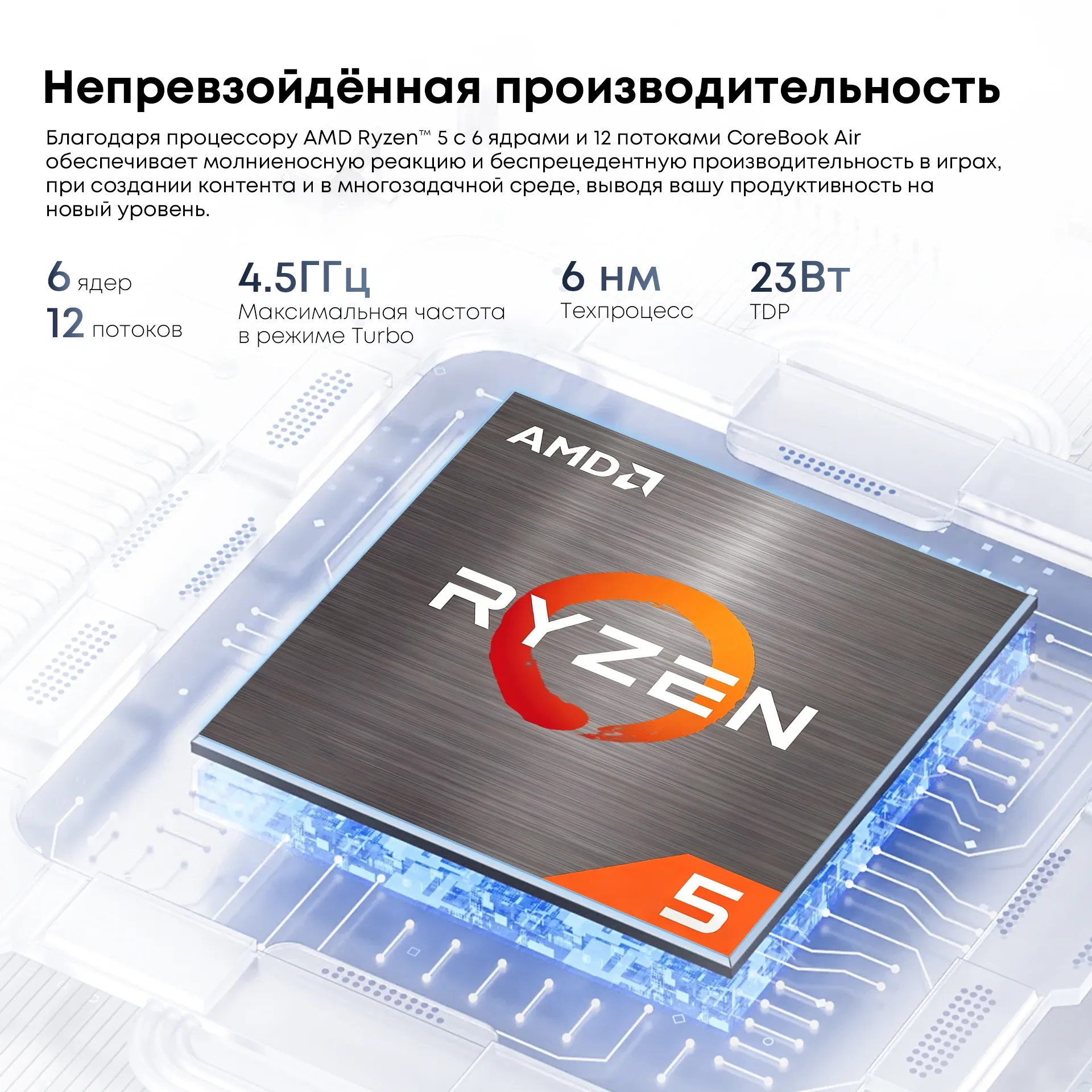 Ноутбук Chuwi Corebook Air Ryzen 5 6600H 16Gb SSD512Gb AMD Radeon 660M 14
