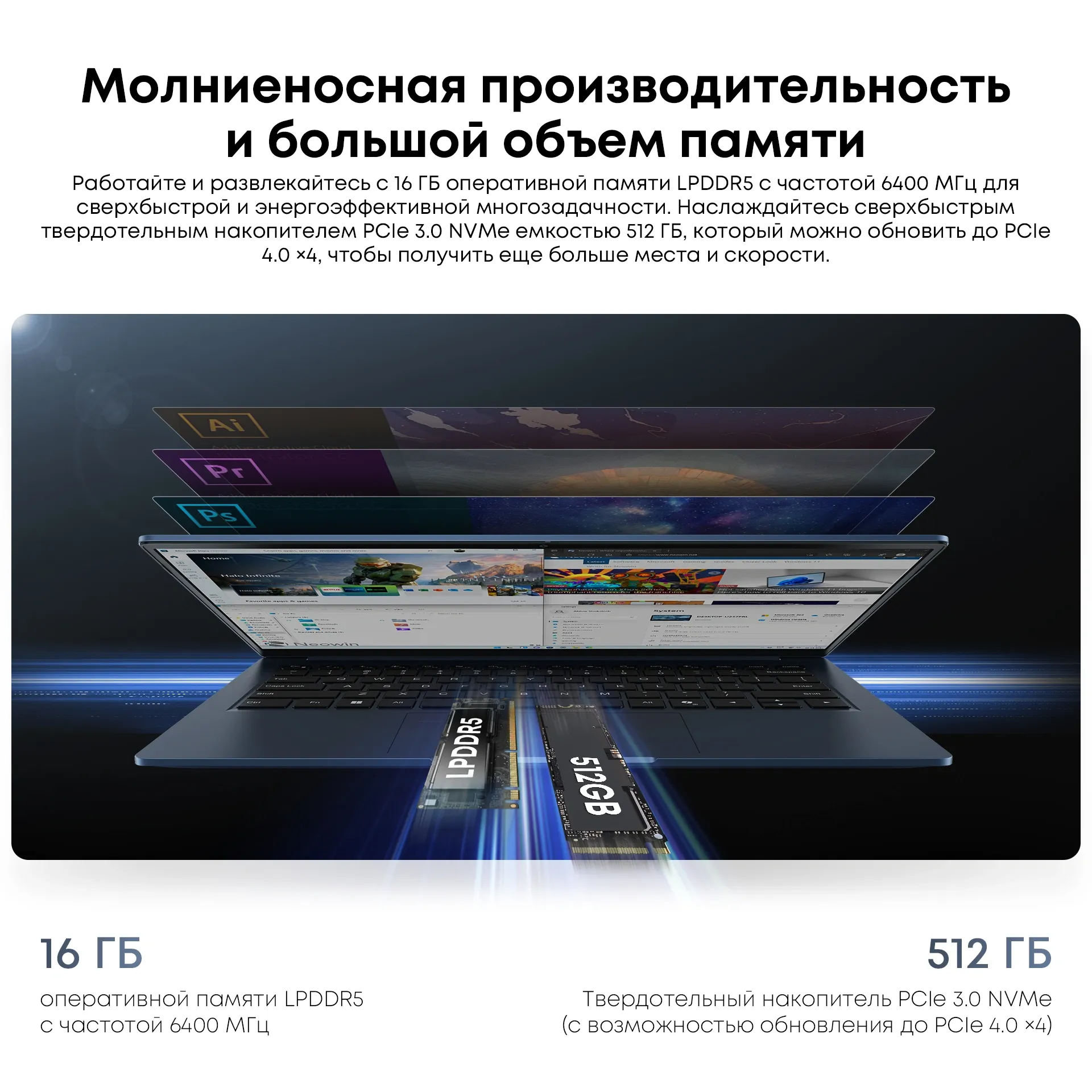 Ноутбук Chuwi Corebook Air Ryzen 5 6600H 16Gb SSD512Gb AMD Radeon 660M 14