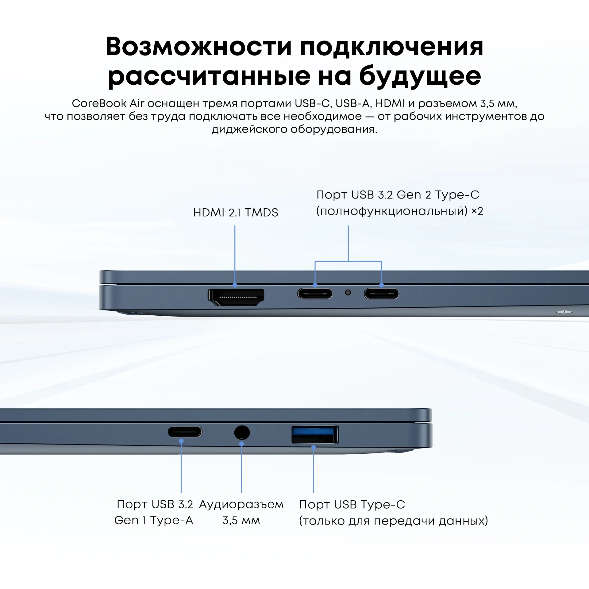 Ноутбук Chuwi Corebook Air Ryzen 5 6600H 16Gb SSD512Gb AMD Radeon 660M 14