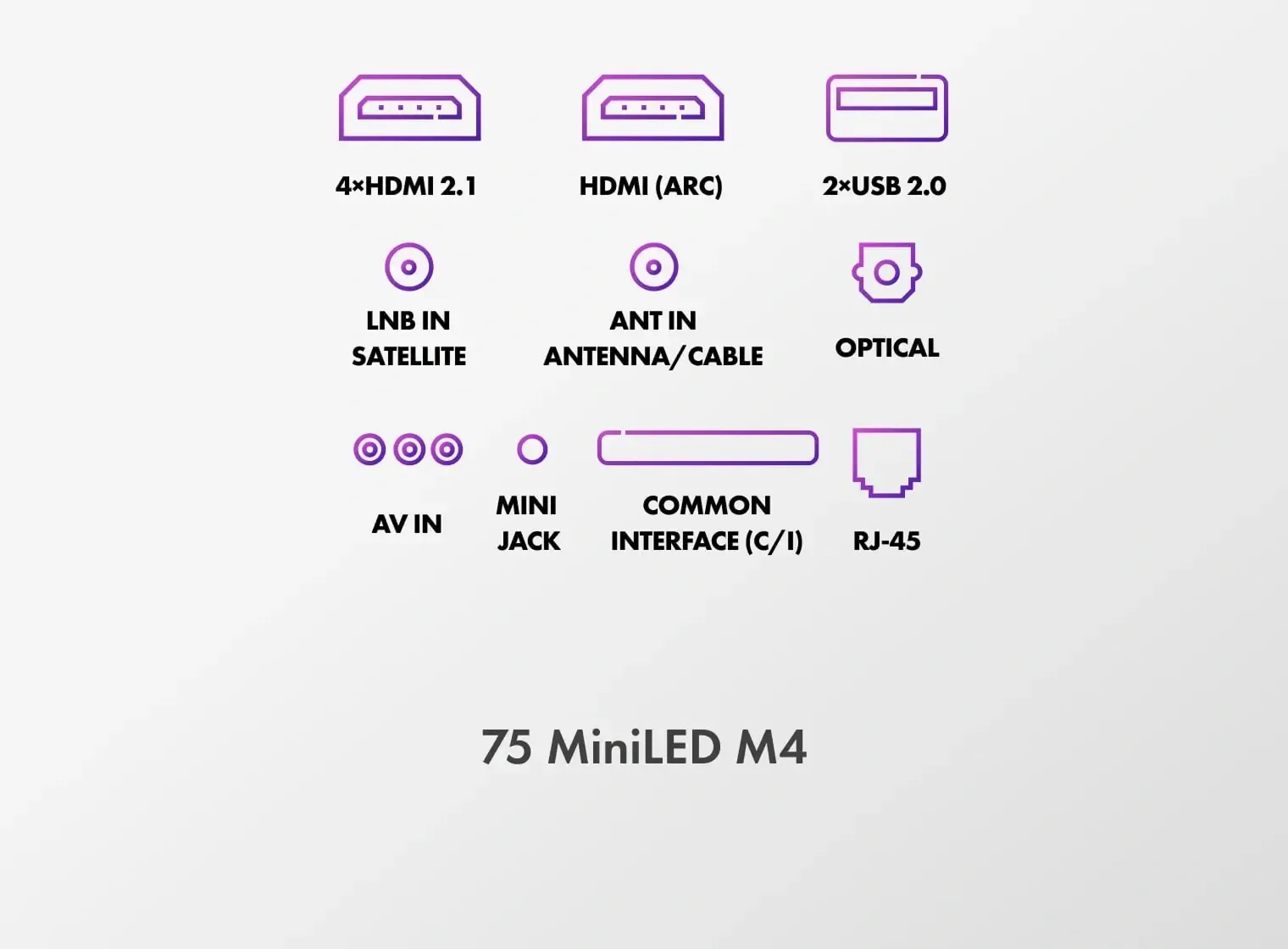 Телевизор LED Haier 75