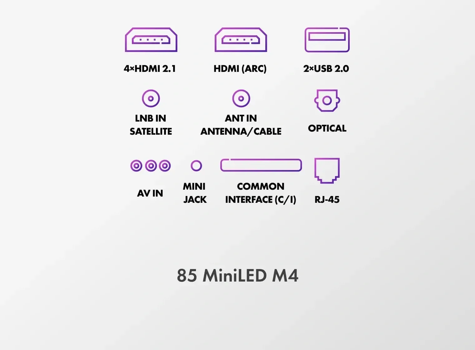 Телевизор LED Haier 85