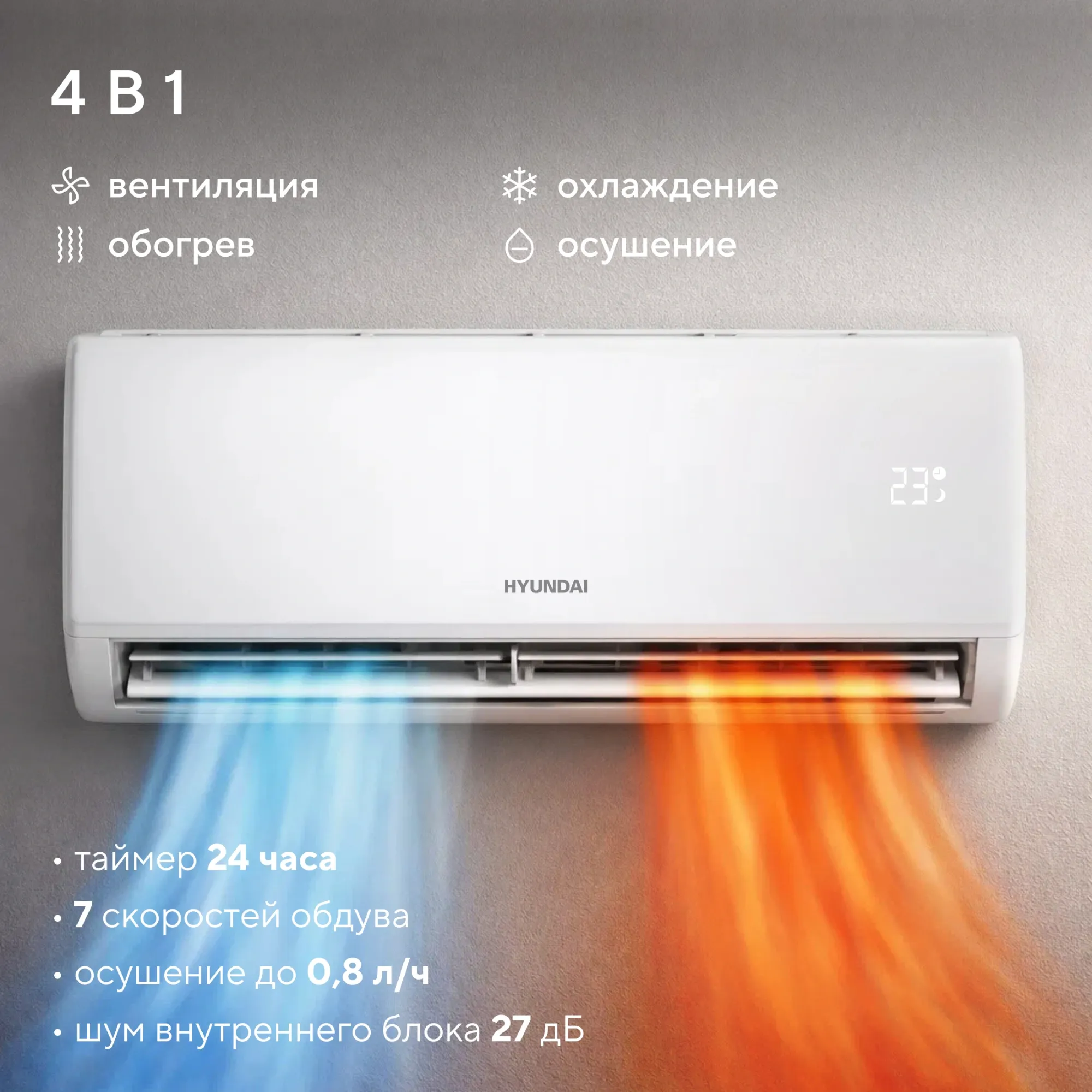 Сплит-система Hyundai HAC-24/S-PRO белый