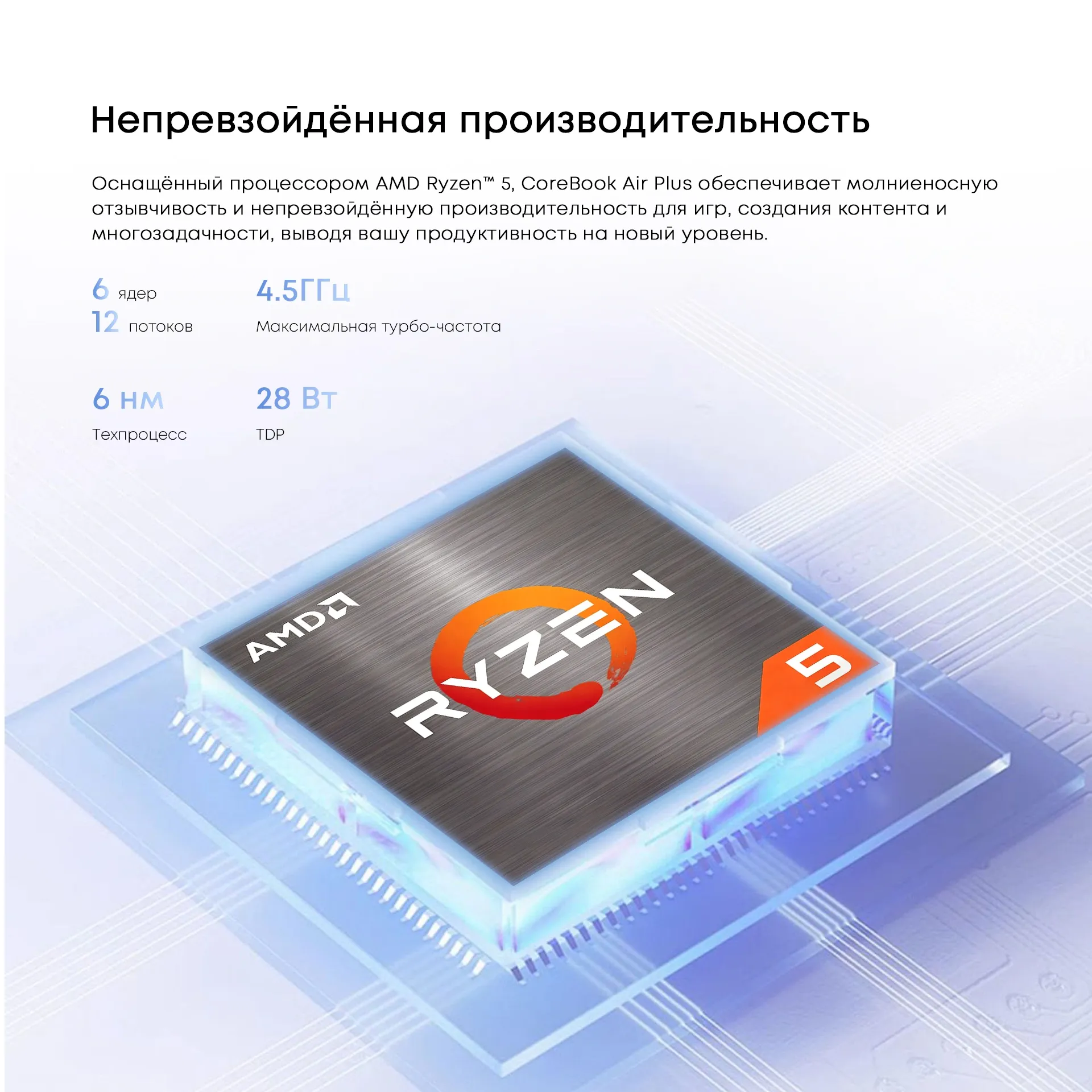Ноутбук Chuwi Corebook Air Plus 2026 Ryzen 5 6600H 16Gb SSD512Gb AMD Radeon 660M 16