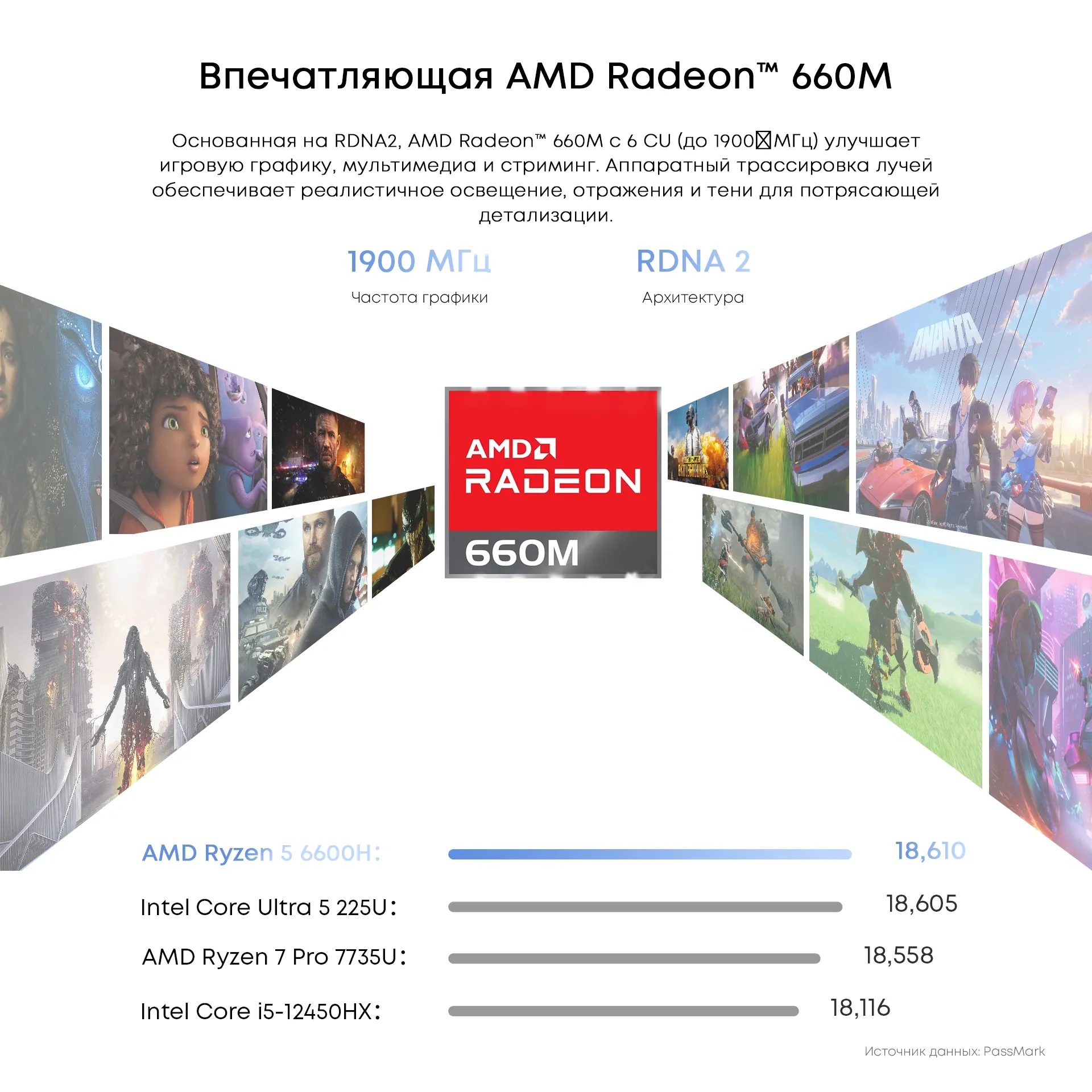 Ноутбук Chuwi Corebook Air Plus 2026 Ryzen 5 6600H 16Gb SSD512Gb AMD Radeon 660M 16