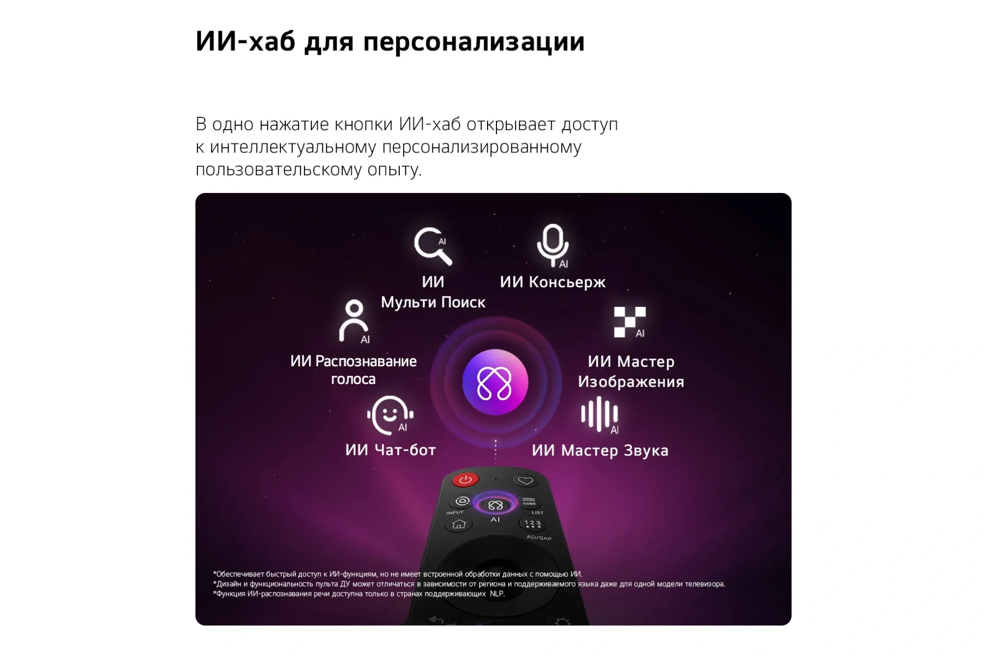 Телевизор LED LG 50" 50QNED80B6B.ARUG черный титан 4K Ultra HD 60Hz DVB-T DVB-T2 DVB-C DVB-S DVB-S2 USB WiFi Smart TV