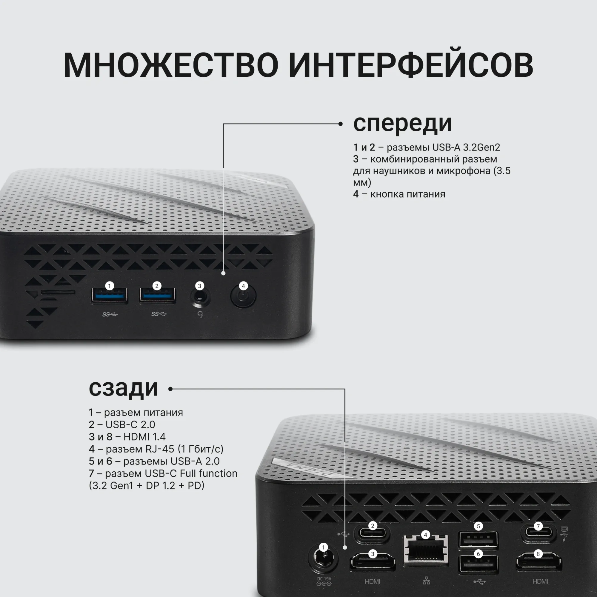 Неттоп Digma Mini Office Cel N4505 (2) 8Gb SSD256Gb UHDG 750 Windows 11 Pro GbitEth WiFi BT 45W черный (DPCN-8CXW02)