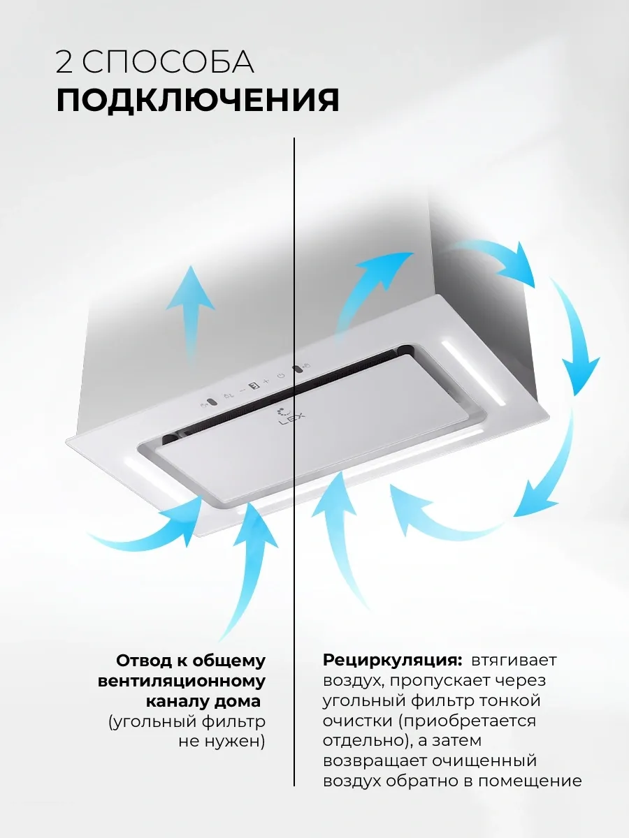 Вытяжка встраиваемая Lex Aura 600 Inverter WH белый управление: сенсорное (1 мотор)