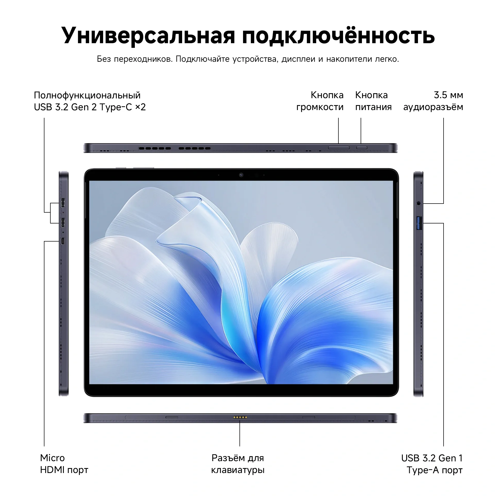 Планшет Acer Gadget E10 ETPad Max 1315U (1.2) 6С RAM16Gb ROM512Gb 12.96" 2880x1920 Windows 11 Professional серый 8Mpix 5Mpix BT WiFi 4820mAh 5.5hr