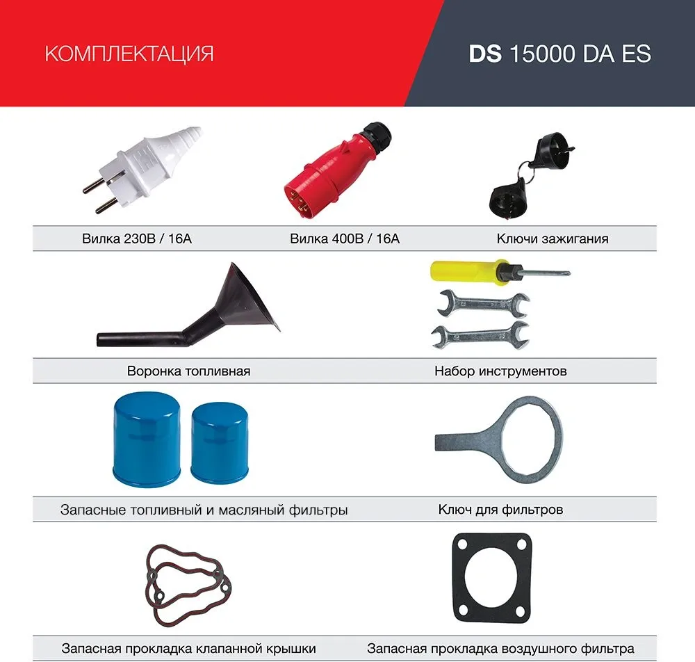 Генератор Фубаг DS 15000 DA ES