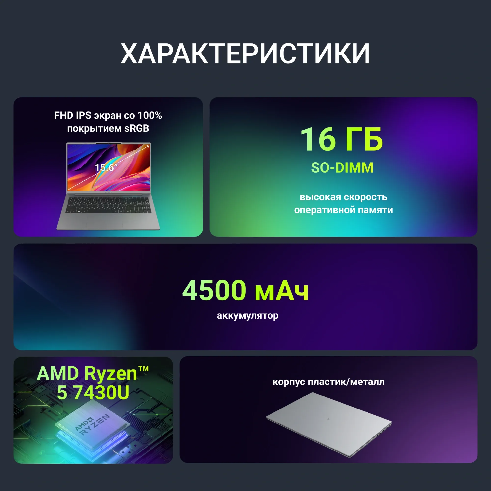 Ноутбук Digma Ascend DN15R5-ADXW12 16/512 ГБ