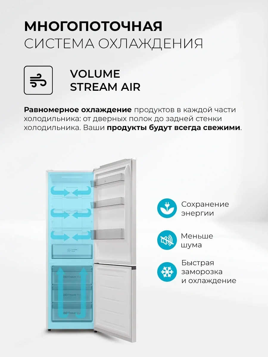Холодильник Lex LKB350WHID 2-хкамерн. белый глянц. инвертер