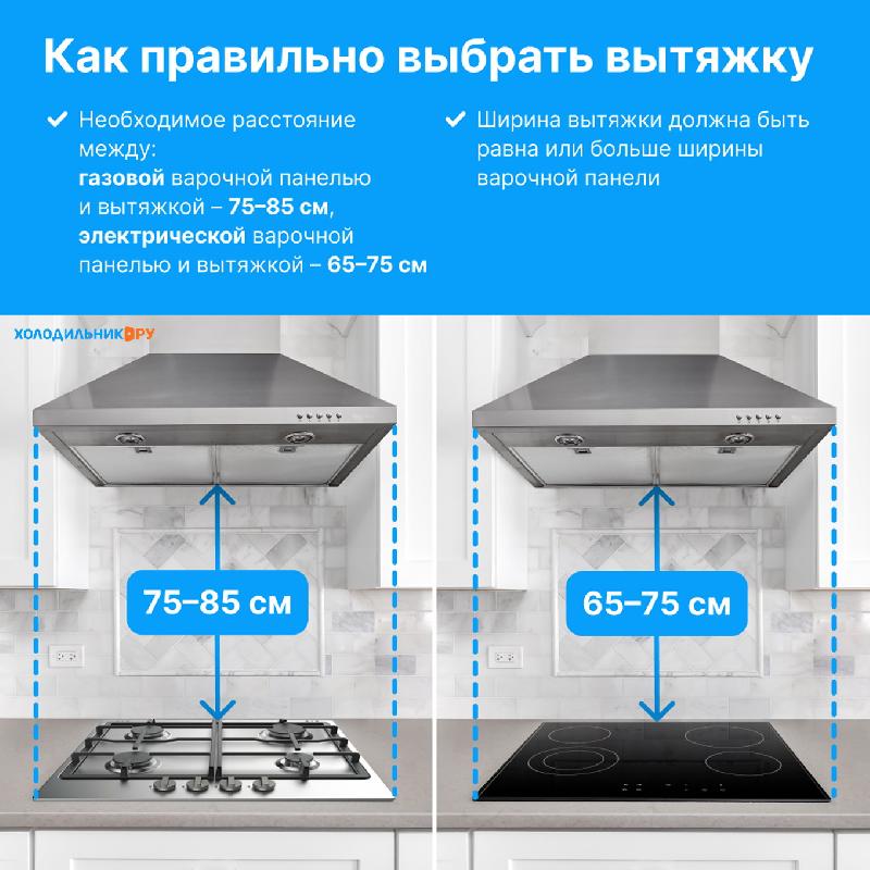Вытяжка Smeg KSG70HPE