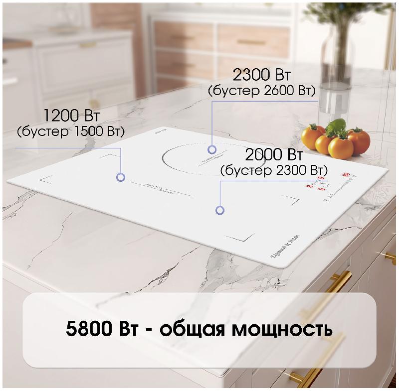 Электрическая варочная панель Zigmund & Shtain CI 49.4 W