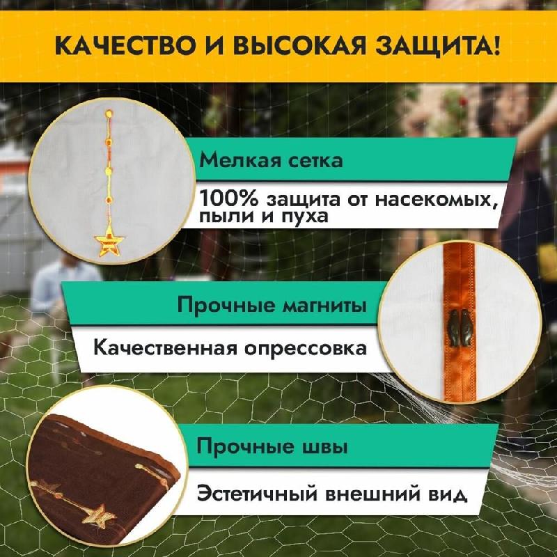Противомоскитная сетка Rosenberg R-400034 100×210 см