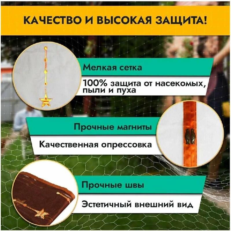 Противомоскитная сетка Rosenberg R-400034 100×210 см