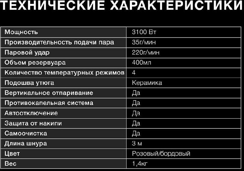 Утюг HYUNDAI H-SI01780