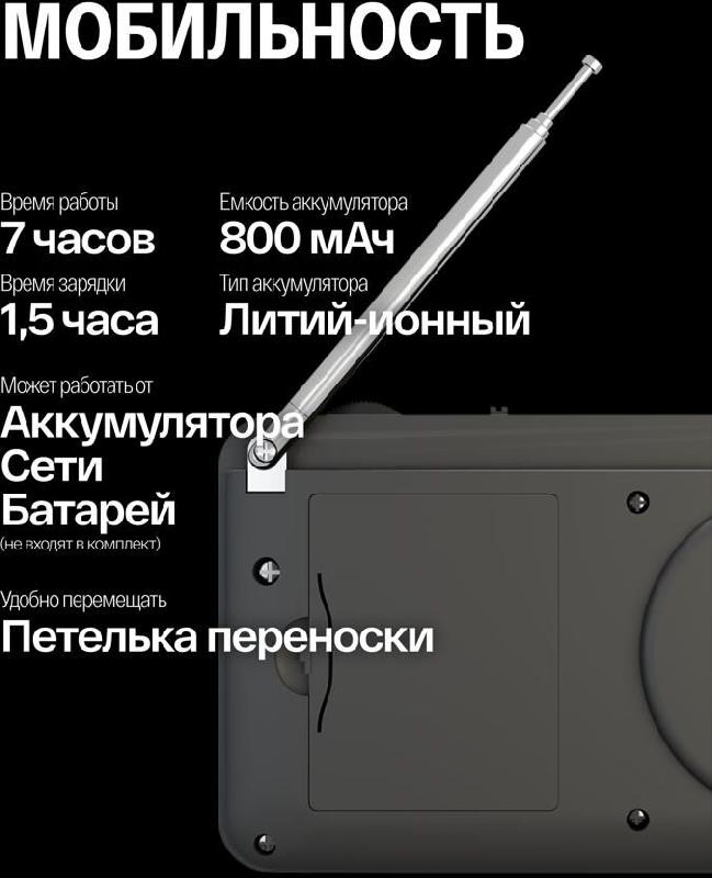 Аудиосистема Soundmax Радиоприемник SM-RD2116(чёрный)