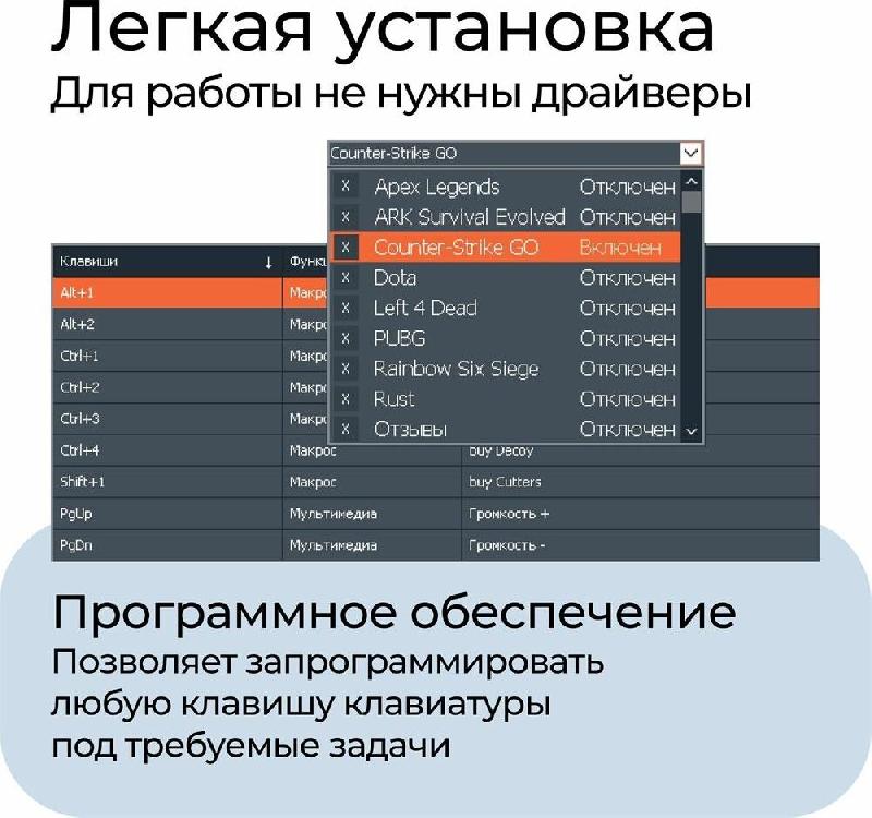 Клавиатура Defender Concept HB-164