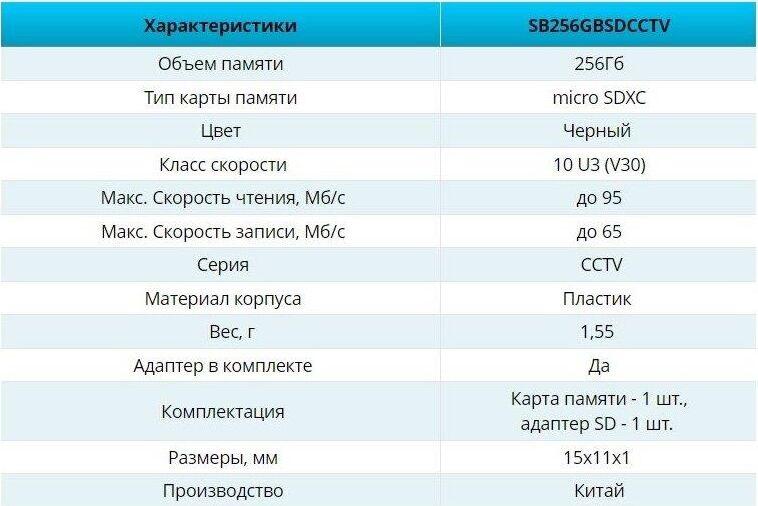 Карта памяти Smartbuy cl10