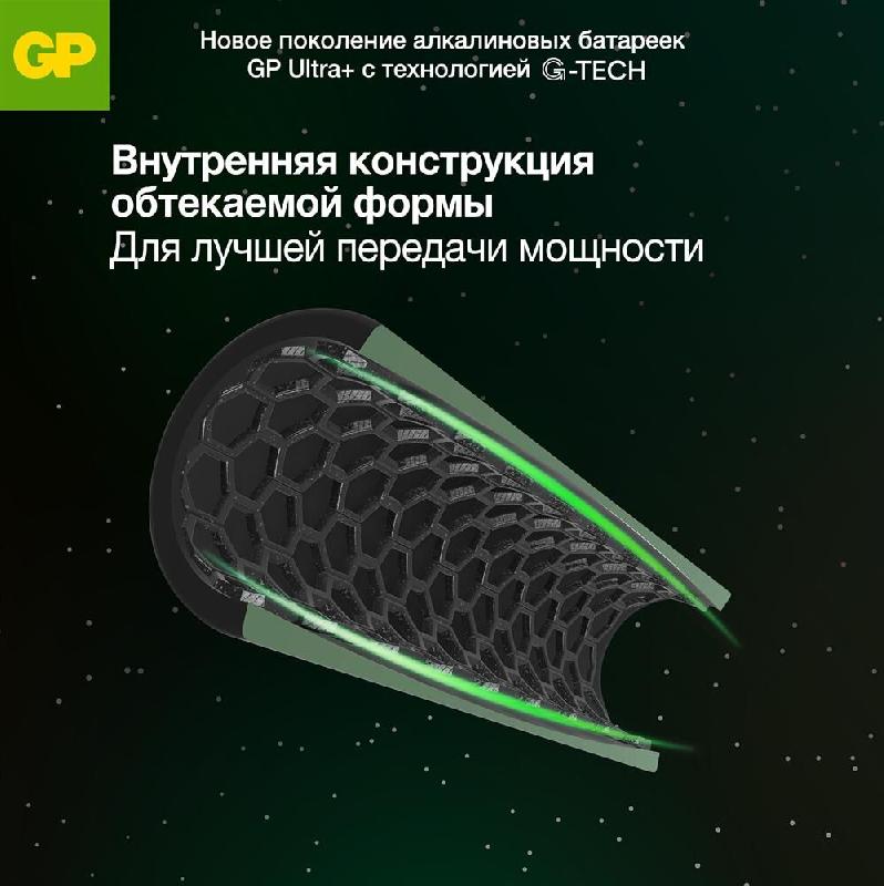 Батарейка GP 15AUPA21-2CRSB4