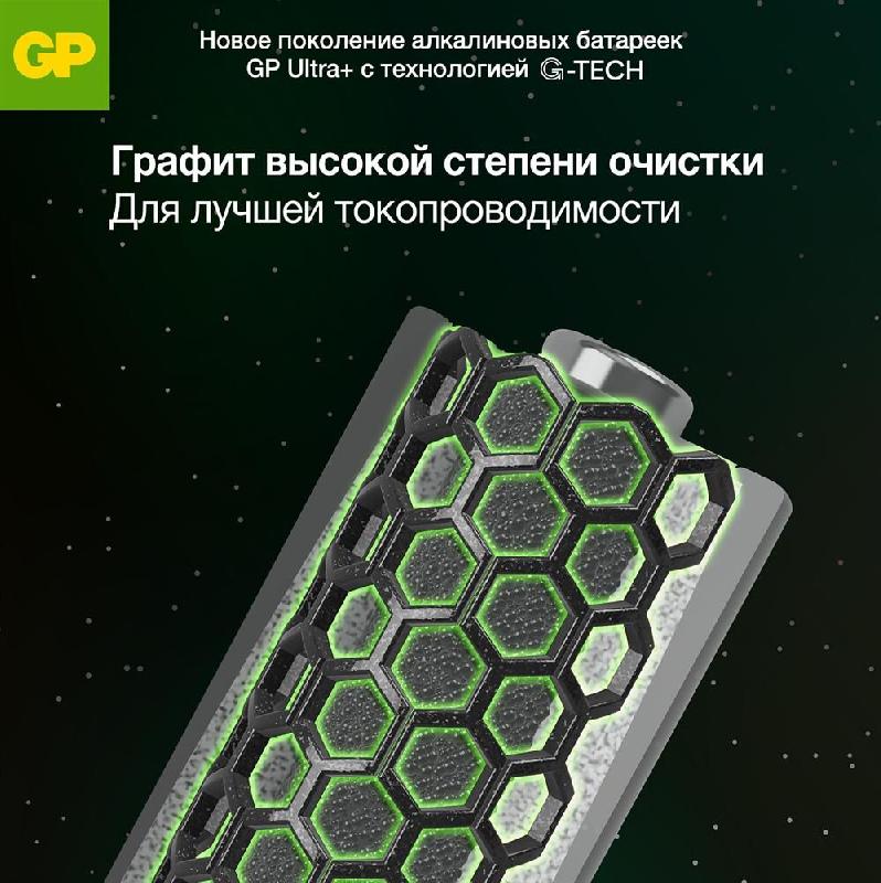 Батарейка GP 15AUPA21-2CRSB4