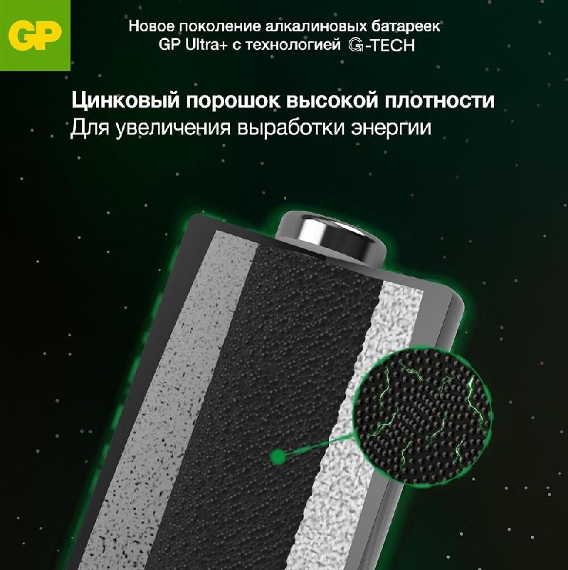 Батарейка GP 15AUPA21-2CRSB4