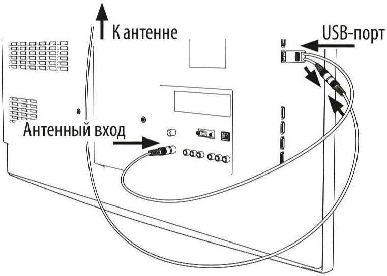 Инжектор питания РЭМО Инжектор питания РЭМО Инжектор питания РЭМО BAS-8001 USB инжектор (пакет)