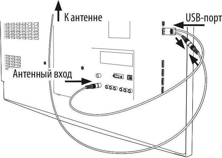 Усилитель РЭМО Усилитель РЭМО Усилитель РЭМО BAS-8102 INDOOR-USB усилитель