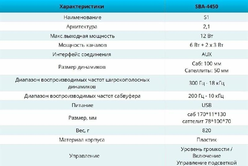 Акустика Smartbuy (SBA-4450) S1 2.1