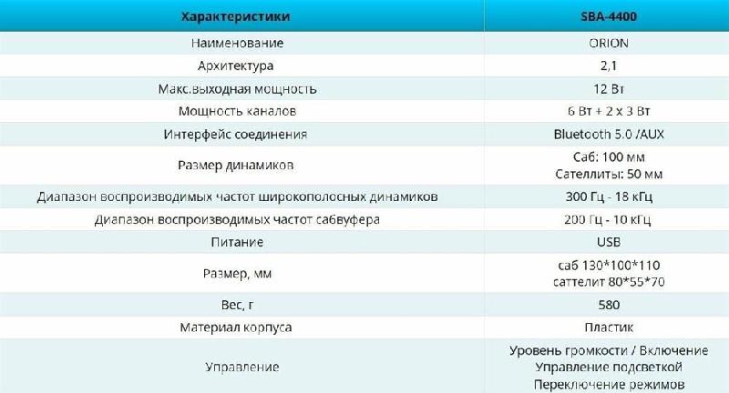 Акустика Smartbuy (SBA-4400) ORION 2.1
