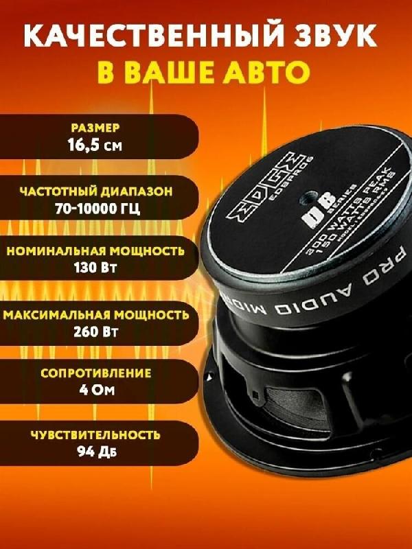 Автоакустика EDGE EDBPRO6LITE