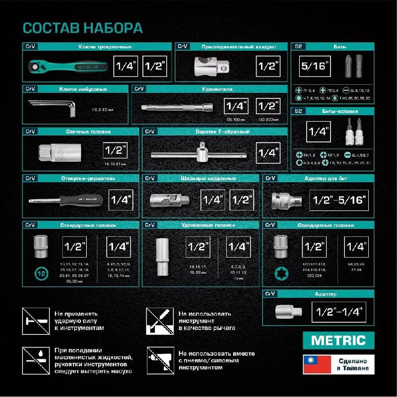 Набор инструментов STELS Набор инструментов 109 предметов 12 гранные головки
