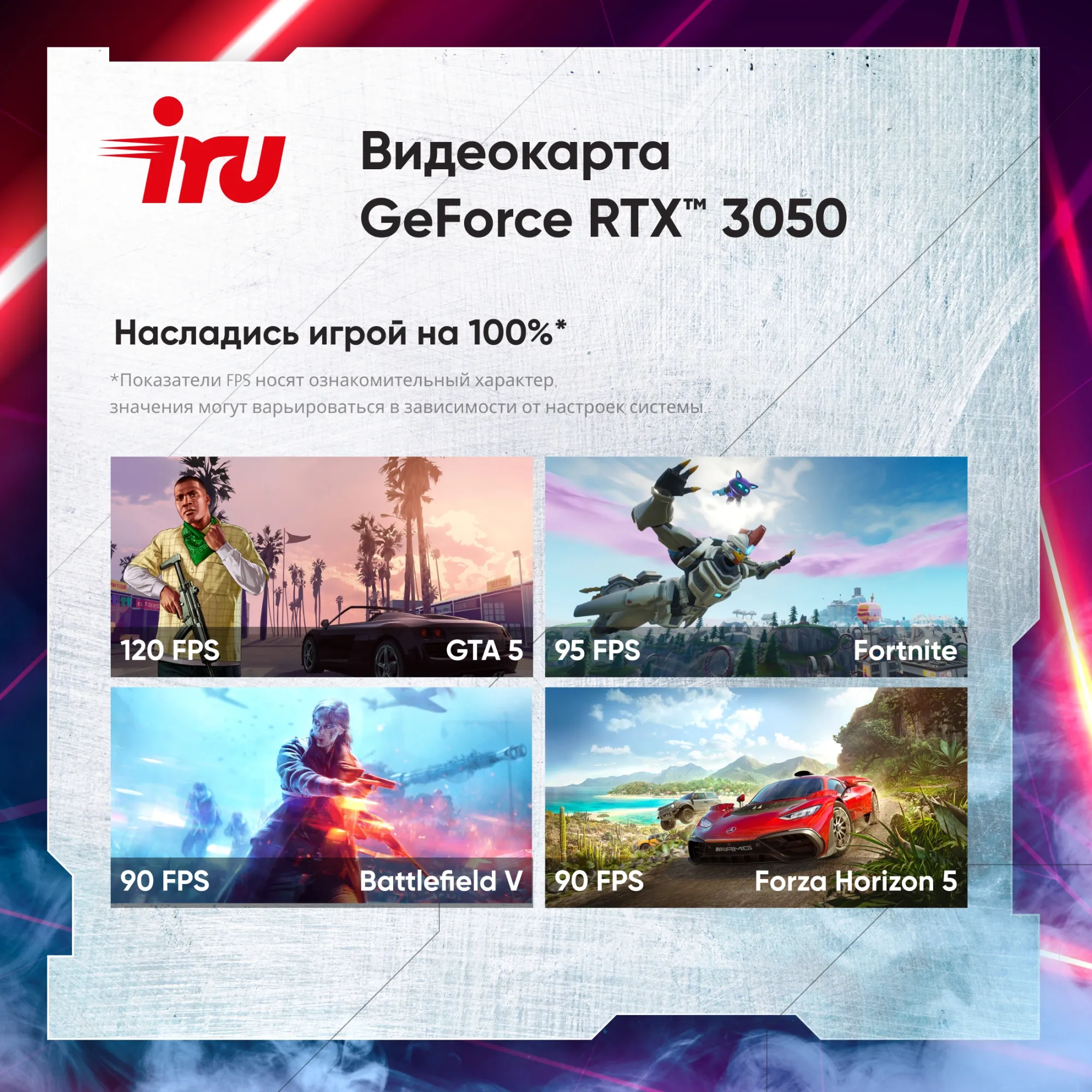 Роутер Iru ПК Tactio 310H6SEA MT i5 12400F (2.5) 32Gb SSD512Gb RTX3050 8Gb FreeDOS GbitEth 500W черный (RUS