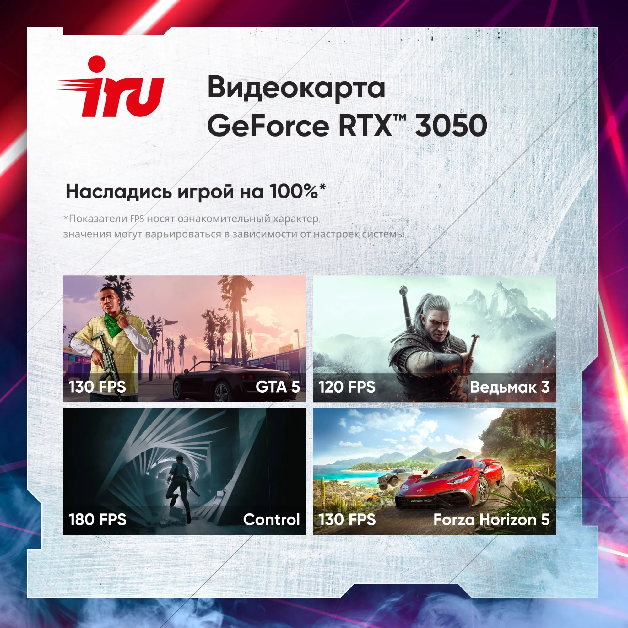 Роутер Iru ПК Tactio 320A5GE MT Ryzen 5 5600 (3.5) 16Gb SSD512Gb RTX3050 6Gb Windows 11 Home GbitEth 500W ч
