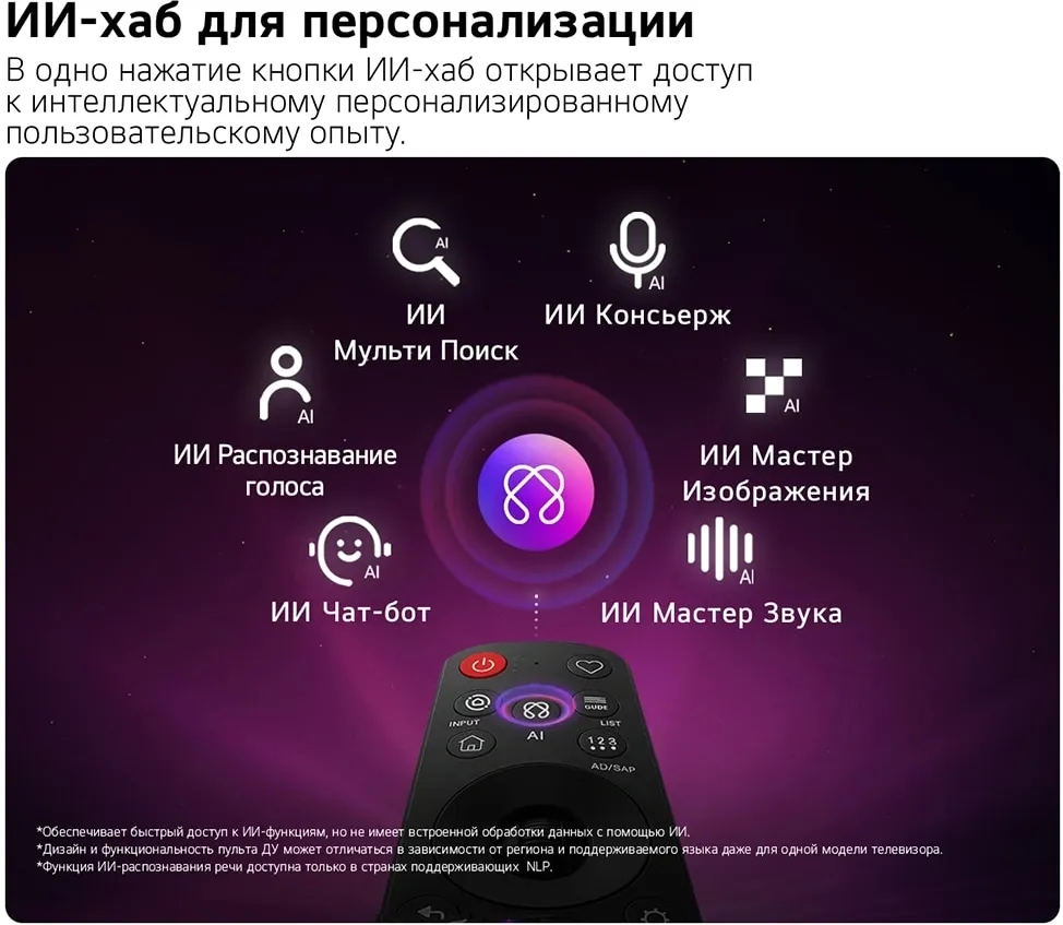 Телевизор LED LG 65" 65QNED70B6C.ARU черный титан 4K Ultra HD 60Hz DVB-T DVB-T2 DVB-C DVB-S DVB-S2 USB WiFi Smart TV (RUS)